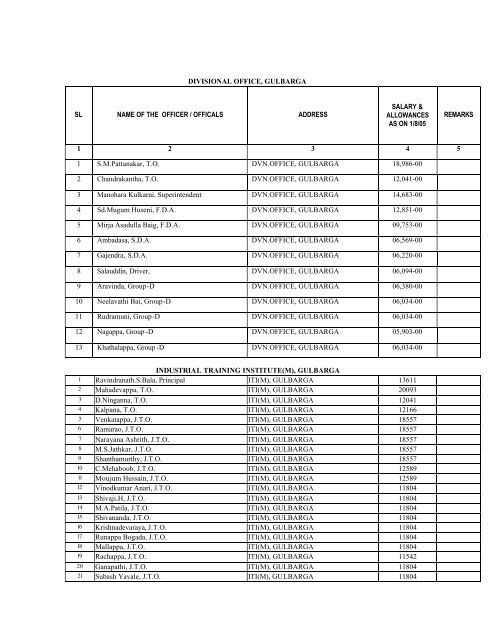 right to information act 2005 - Directorate of Employment and Training