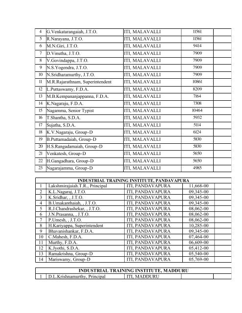 right to information act 2005 - Directorate of Employment and Training