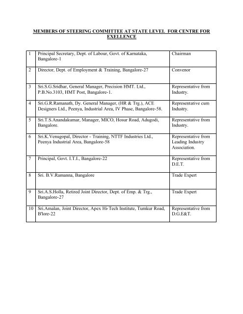 right to information act 2005 - Directorate of Employment and Training