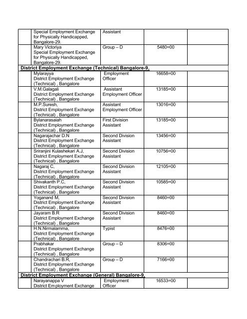 right to information act 2005 - Directorate of Employment and Training