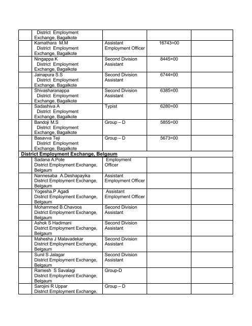 right to information act 2005 - Directorate of Employment and Training