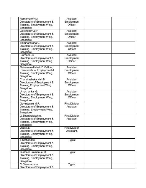 right to information act 2005 - Directorate of Employment and Training