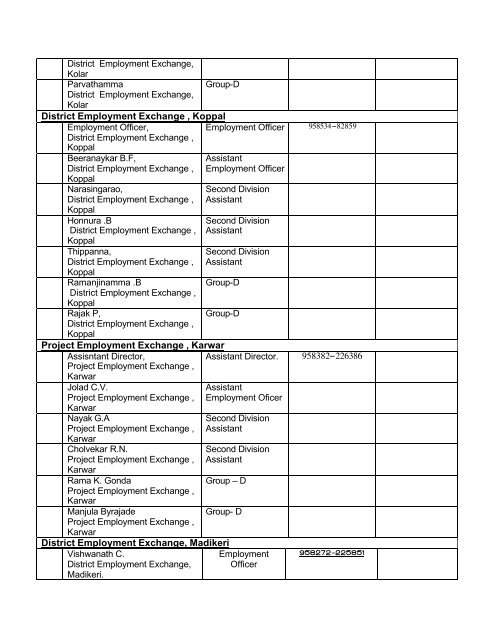 right to information act 2005 - Directorate of Employment and Training