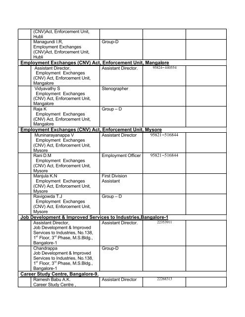 right to information act 2005 - Directorate of Employment and Training