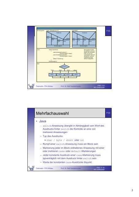 Kontrollstrukturen Kontrollstrukturen - Telematik TH Wildau