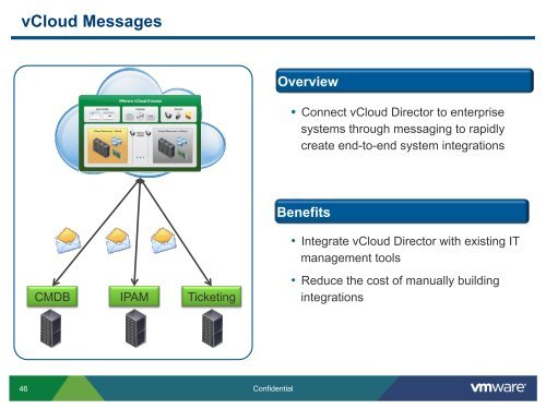 VMware vCloud Director Overview - EDV-Design