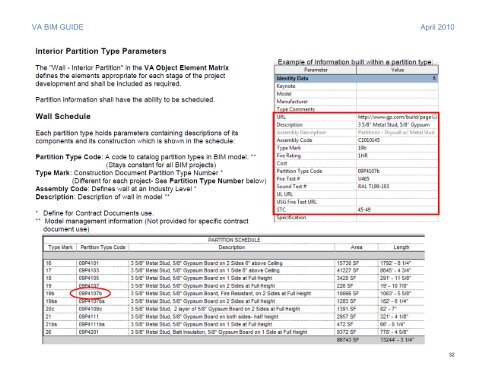 VA BIM GUIDE - Office of Construction and Facilities Management