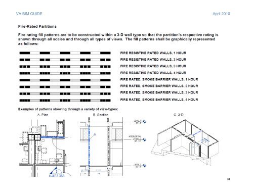 VA BIM GUIDE - Office of Construction and Facilities Management