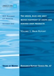 The green, blue and grey water footprint of crops and derived crop ...