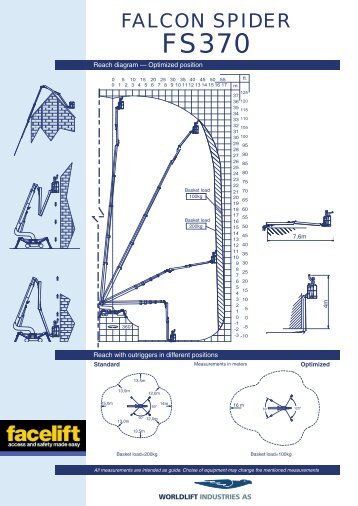 Falcon Spider FS370 Narrow Access Equipment - Facelift