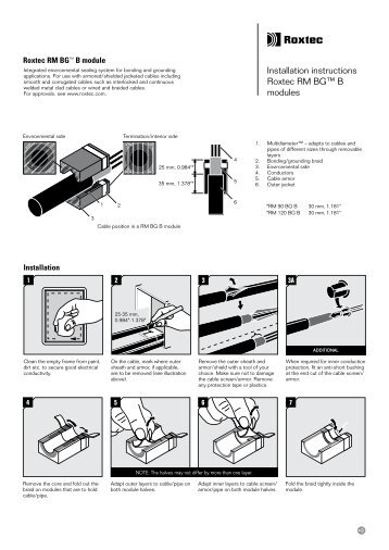 Installation instructions Roxtec RM BG™ B modules