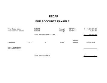 Accounts Payable Covering the Period 3-02-13 ... - Muskegon County