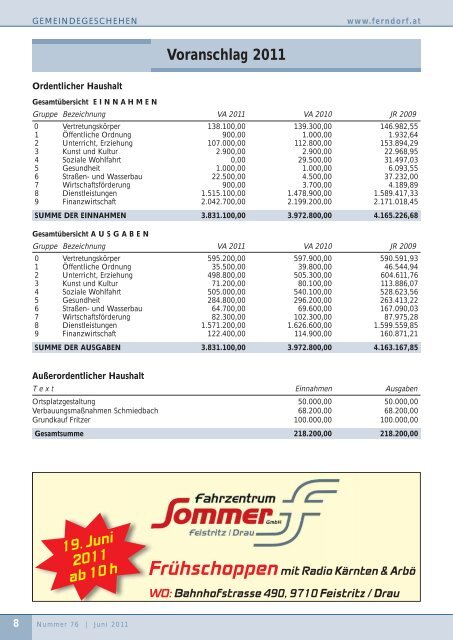 O Sommerfrühe grün und hold! Es trieft der Wald von Sonnengold ...