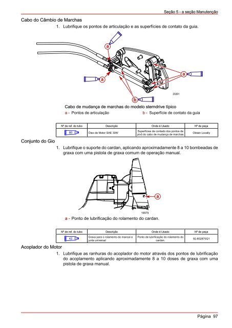 MANUAL DE OPERAÇÃO MANUTENÇÃO E GARANTIA - Mercury