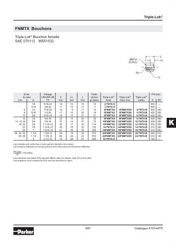 FNMTX Bouchons - Faure automatisme