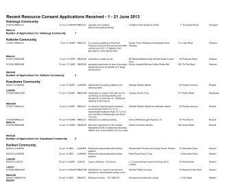 Recent Resource Consent Applications Received - 1-21 June 2013