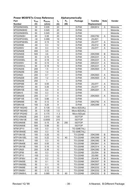 Power MOSFETs Cross Reference Alphanumerically Revised 1Q ...