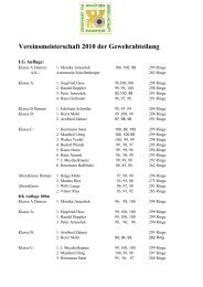 Vereinsmeisterschaft 2010 der Gewehrabteilung