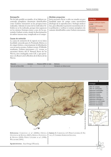 Atlas y Libro Rojo de la Flora Vascular Amenazada de EspaÃ±a ...