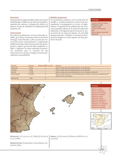 Atlas y Libro Rojo de la Flora Vascular Amenazada de EspaÃ±a ...