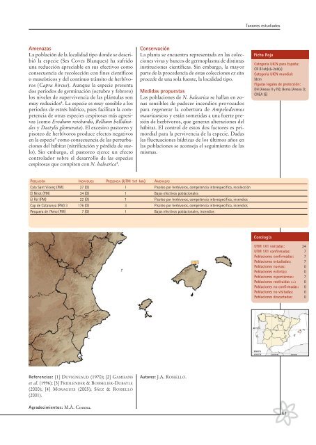 Atlas y Libro Rojo de la Flora Vascular Amenazada de EspaÃ±a ...
