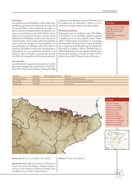 Atlas y Libro Rojo de la Flora Vascular Amenazada de EspaÃ±a ...