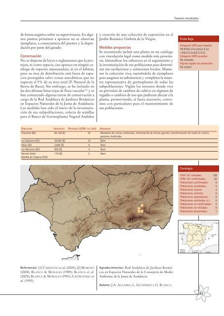 Atlas y Libro Rojo de la Flora Vascular Amenazada de EspaÃ±a ...
