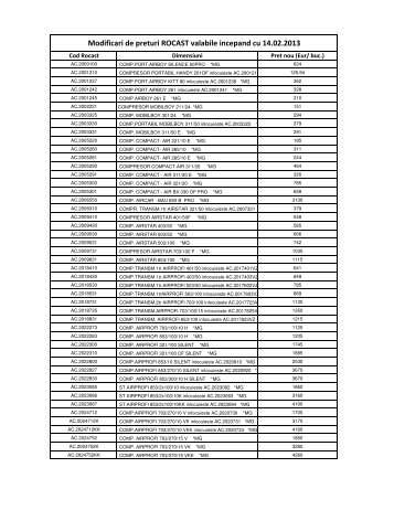 articole cu diez.xlsx - Rocast
