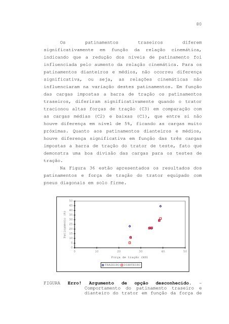 mauro fernando ferreira estudo da relação cinemática entre eixos ...