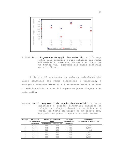 mauro fernando ferreira estudo da relação cinemática entre eixos ...