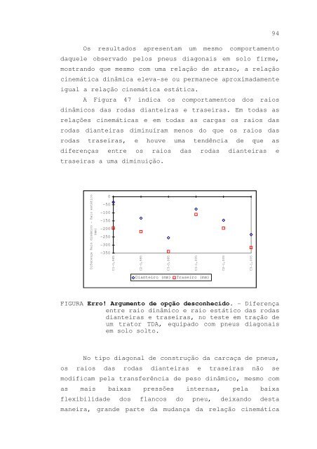 mauro fernando ferreira estudo da relação cinemática entre eixos ...