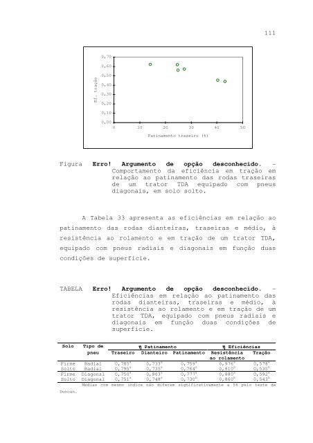 mauro fernando ferreira estudo da relação cinemática entre eixos ...