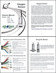 Oxygen Sensor - Apogee Instruments