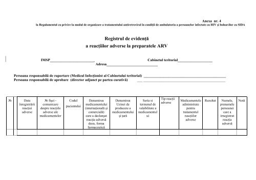 Ordin - HIV and AIDS in the Republic of Moldova / AIDS.MD