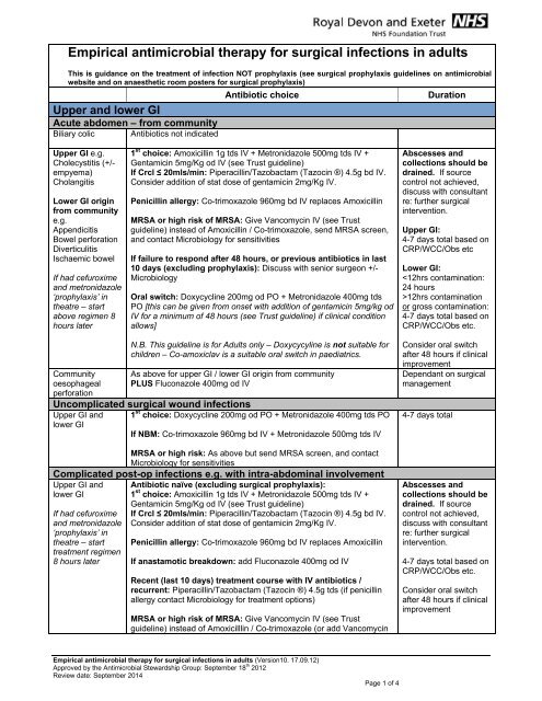 Empirical antimicrobial therapy for surgical infections in adults