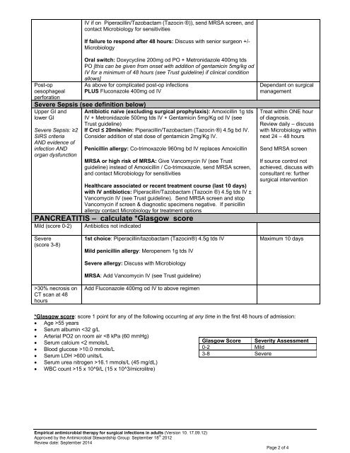 Empirical antimicrobial therapy for surgical infections in adults