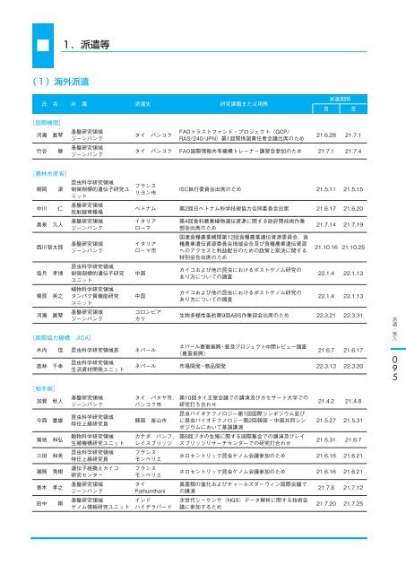 å¹³ æ äº å ä¸ å¹´ åº¦ - è¾²æ¥­çç©è³æºç ç©¶æ - è¾²ææ°´ç£ç è¾²ææ°´ç£æè¡ ...