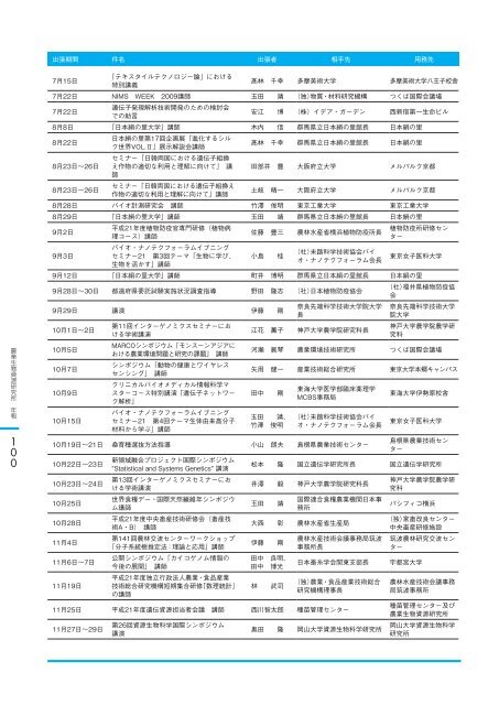 å¹³ æ äº å ä¸ å¹´ åº¦ - è¾²æ¥­çç©è³æºç ç©¶æ - è¾²ææ°´ç£ç è¾²ææ°´ç£æè¡ ...