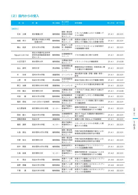 å¹³ æ äº å ä¸ å¹´ åº¦ - è¾²æ¥­çç©è³æºç ç©¶æ - è¾²ææ°´ç£ç è¾²ææ°´ç£æè¡ ...