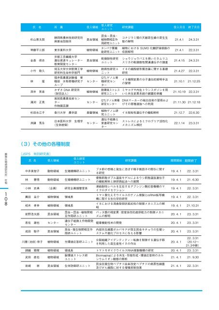 å¹³ æ äº å ä¸ å¹´ åº¦ - è¾²æ¥­çç©è³æºç ç©¶æ - è¾²ææ°´ç£ç è¾²ææ°´ç£æè¡ ...