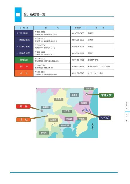 å¹³ æ äº å ä¸ å¹´ åº¦ - è¾²æ¥­çç©è³æºç ç©¶æ - è¾²ææ°´ç£ç è¾²ææ°´ç£æè¡ ...