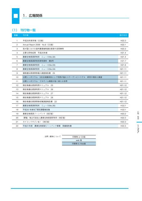 å¹³ æ äº å ä¸ å¹´ åº¦ - è¾²æ¥­çç©è³æºç ç©¶æ - è¾²ææ°´ç£ç è¾²ææ°´ç£æè¡ ...