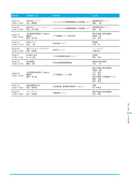 å¹³ æ äº å ä¸ å¹´ åº¦ - è¾²æ¥­çç©è³æºç ç©¶æ - è¾²ææ°´ç£ç è¾²ææ°´ç£æè¡ ...