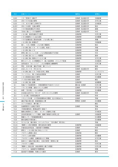 å¹³ æ äº å ä¸ å¹´ åº¦ - è¾²æ¥­çç©è³æºç ç©¶æ - è¾²ææ°´ç£ç è¾²ææ°´ç£æè¡ ...