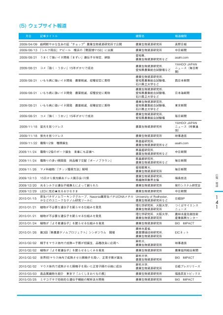 å¹³ æ äº å ä¸ å¹´ åº¦ - è¾²æ¥­çç©è³æºç ç©¶æ - è¾²ææ°´ç£ç è¾²ææ°´ç£æè¡ ...