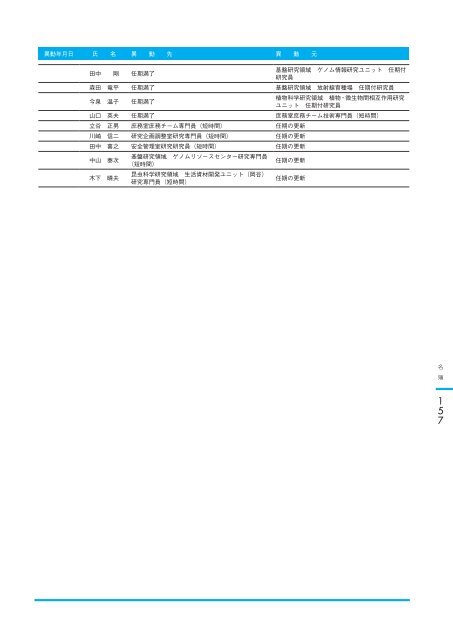 å¹³ æ äº å ä¸ å¹´ åº¦ - è¾²æ¥­çç©è³æºç ç©¶æ - è¾²ææ°´ç£ç è¾²ææ°´ç£æè¡ ...