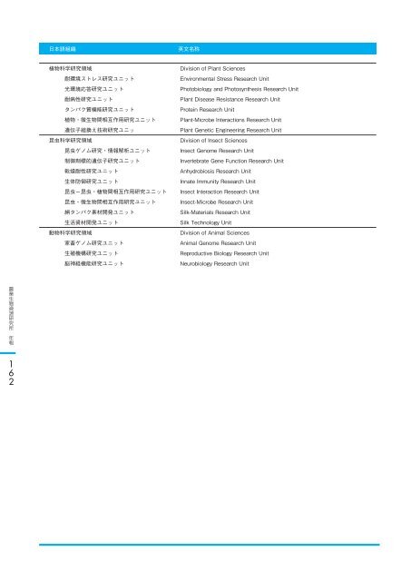 å¹³ æ äº å ä¸ å¹´ åº¦ - è¾²æ¥­çç©è³æºç ç©¶æ - è¾²ææ°´ç£ç è¾²ææ°´ç£æè¡ ...