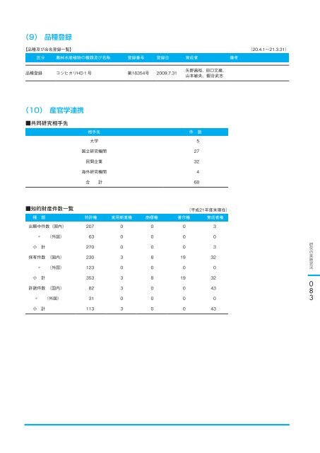 å¹³ æ äº å ä¸ å¹´ åº¦ - è¾²æ¥­çç©è³æºç ç©¶æ - è¾²ææ°´ç£ç è¾²ææ°´ç£æè¡ ...