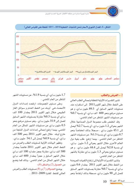 ÙØ§Ø·ÙÙÙØ±Ø© Ø§ÙØ·ÙÙÙØ¨ Ø§ÙØ¹Ø§ÙÙÙÙÙ Ø¹ÙÙÙÙ Ø§ÙÙÙÙÙØ· - OAPEC