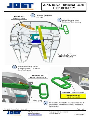 Fifth Wheel Lock Security - JOST International